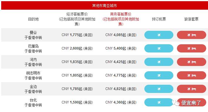 2024香港资料免费大全最新版下载,高速响应策略_Hybrid17.510