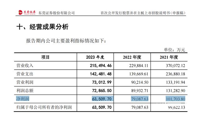 新澳最新最快资料351期,收益说明解析_kit21.384