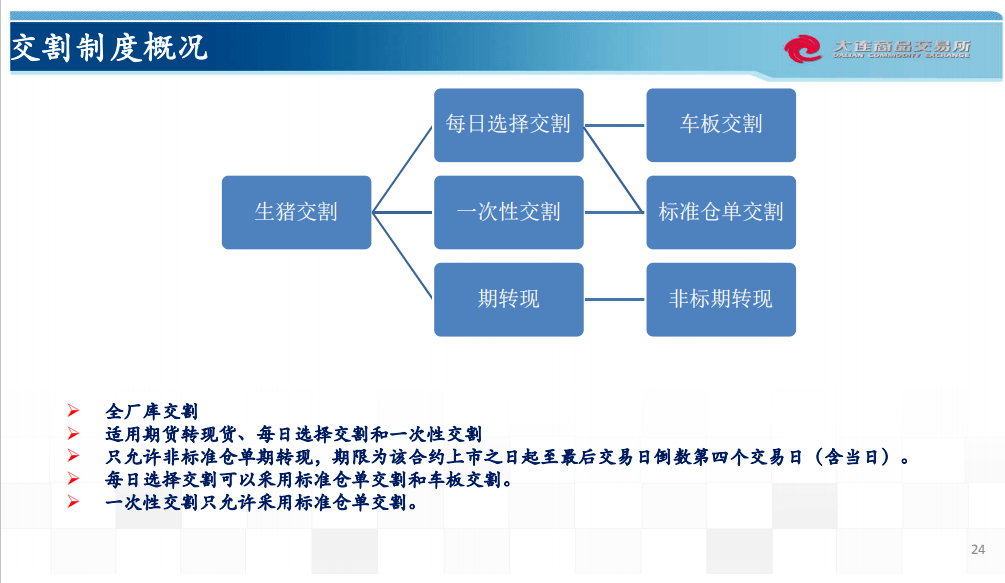 2024新奥精准资料免费大全078期,定性解析说明_HDR77.637