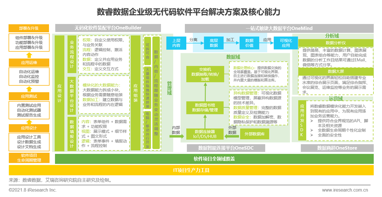 澳门9点内部码群,精确数据解释定义_视频版33.381