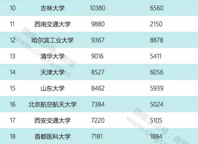 2024新奥精选免费资料,快速响应执行策略_尊贵款80.502