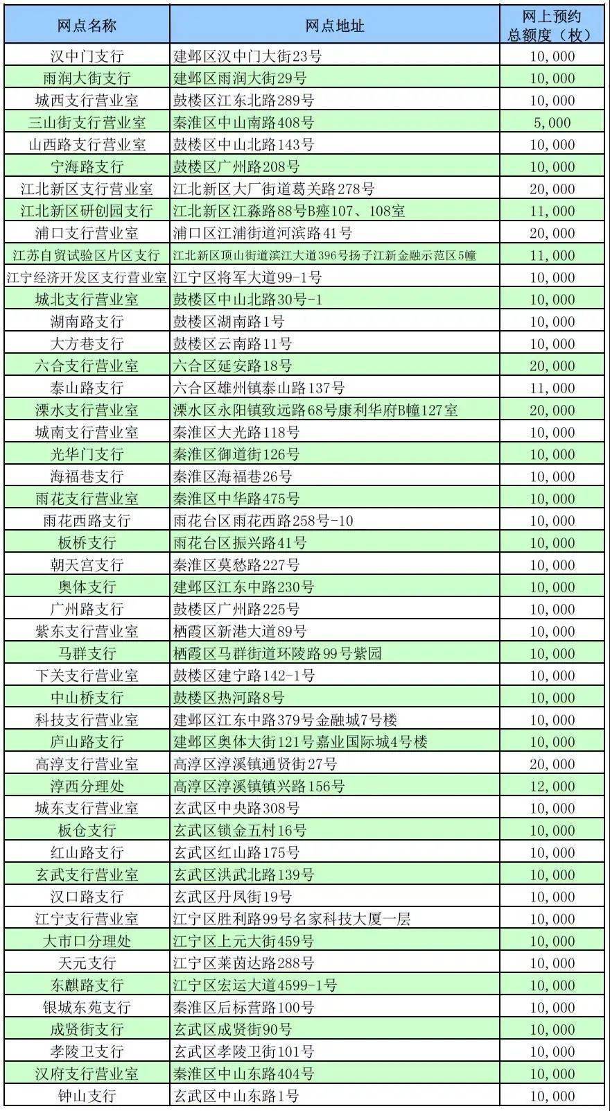 澳门六开奖结果2024开奖记录今晚,科学化方案实施探讨_3D14.884