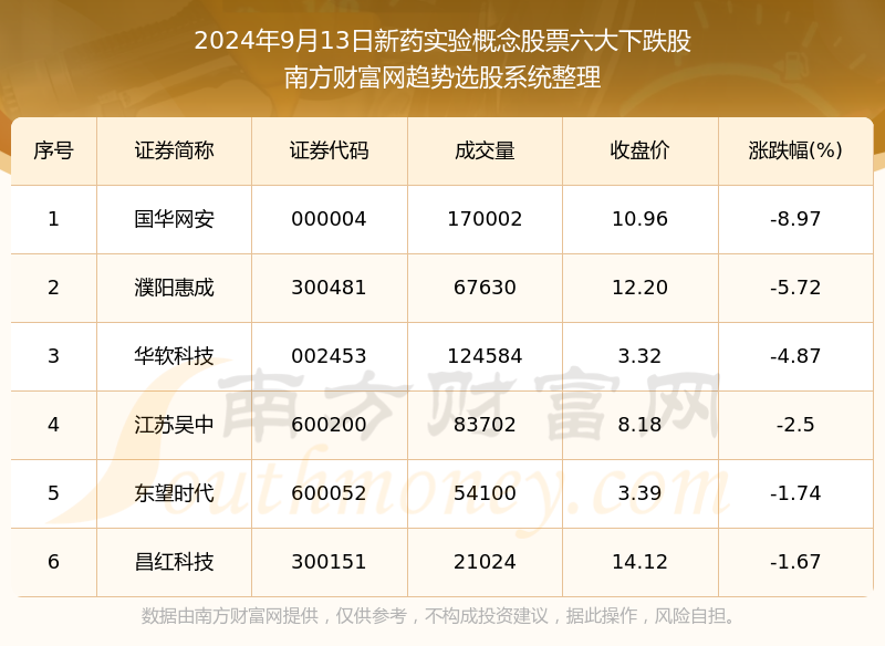 澳门一码一码100准确,深度解答解释定义_VIP15.226