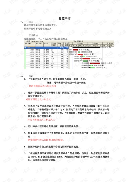 2024新奥历史开奖结果查询澳门六,项目管理推进方案_专属款33.973