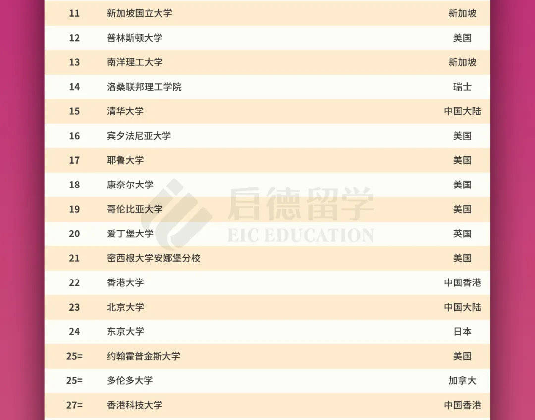 新澳2024今晚开奖资料,编导 大学专业代码_端游版v1.12.54