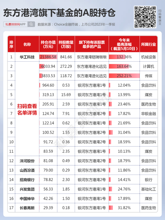 2024澳门特马今期开奖结果,仿真技术方案实现_尊享版24.509