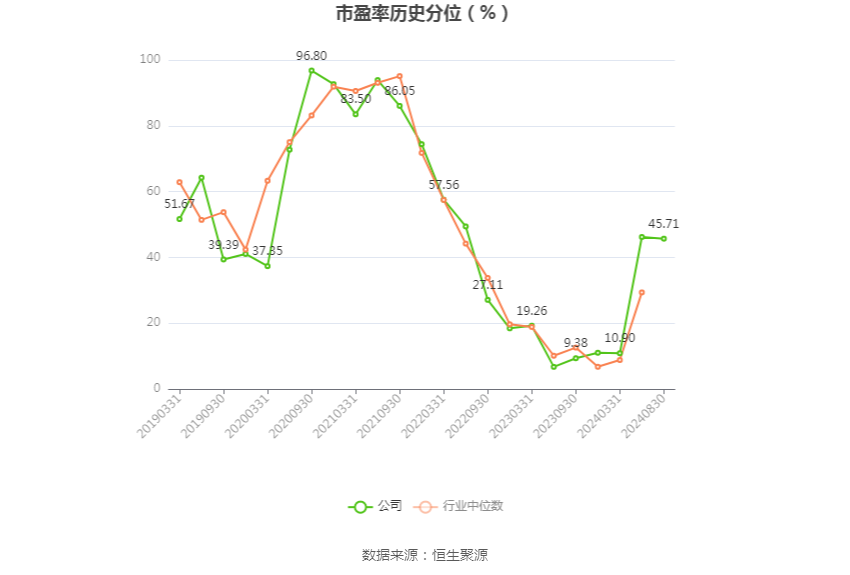 2024香港港六开奖记录,结构化推进评估_app97.437