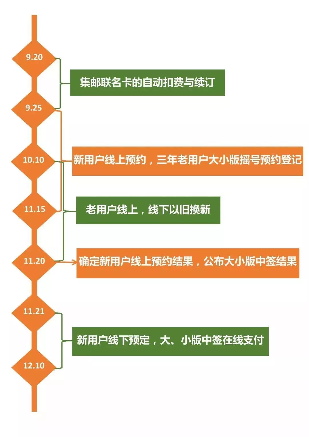 2024澳门特马今晚开什么,创新设计执行_WearOS81.612