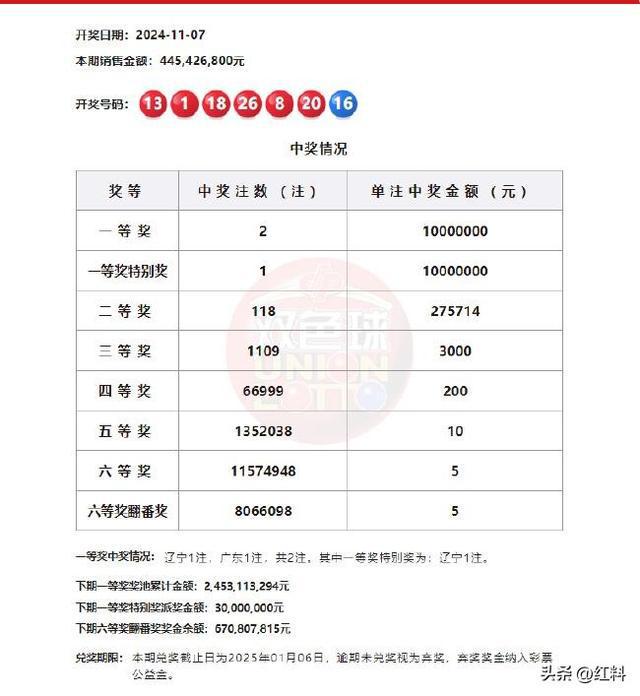 新澳2024今晚开奖资料,彩票本质上是一种概率极低的游戏