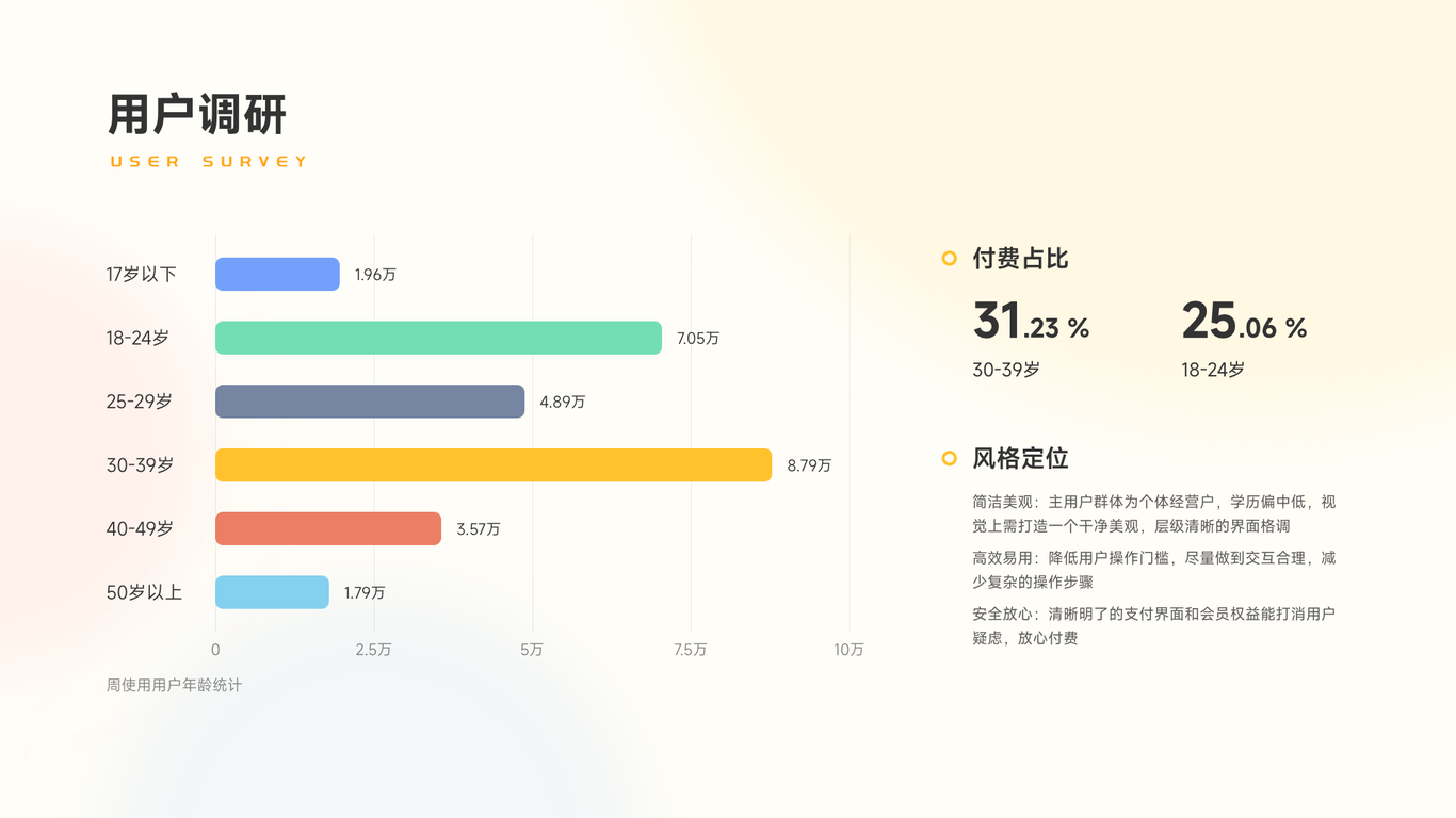 660678王中王免费提供护栏,深入解析数据设计_V版77.377