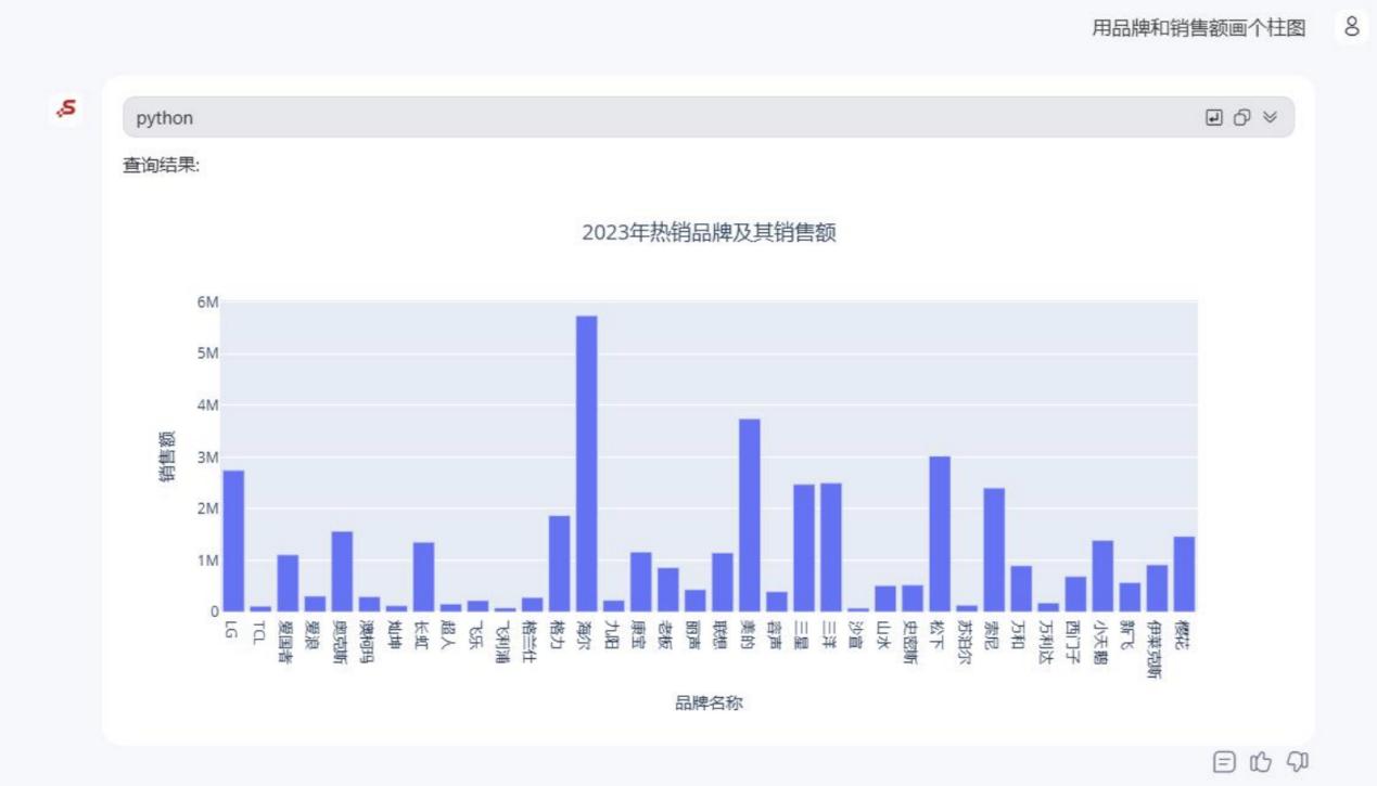 2024澳门特马今晚开奖图纸,安全性执行策略_set89.162