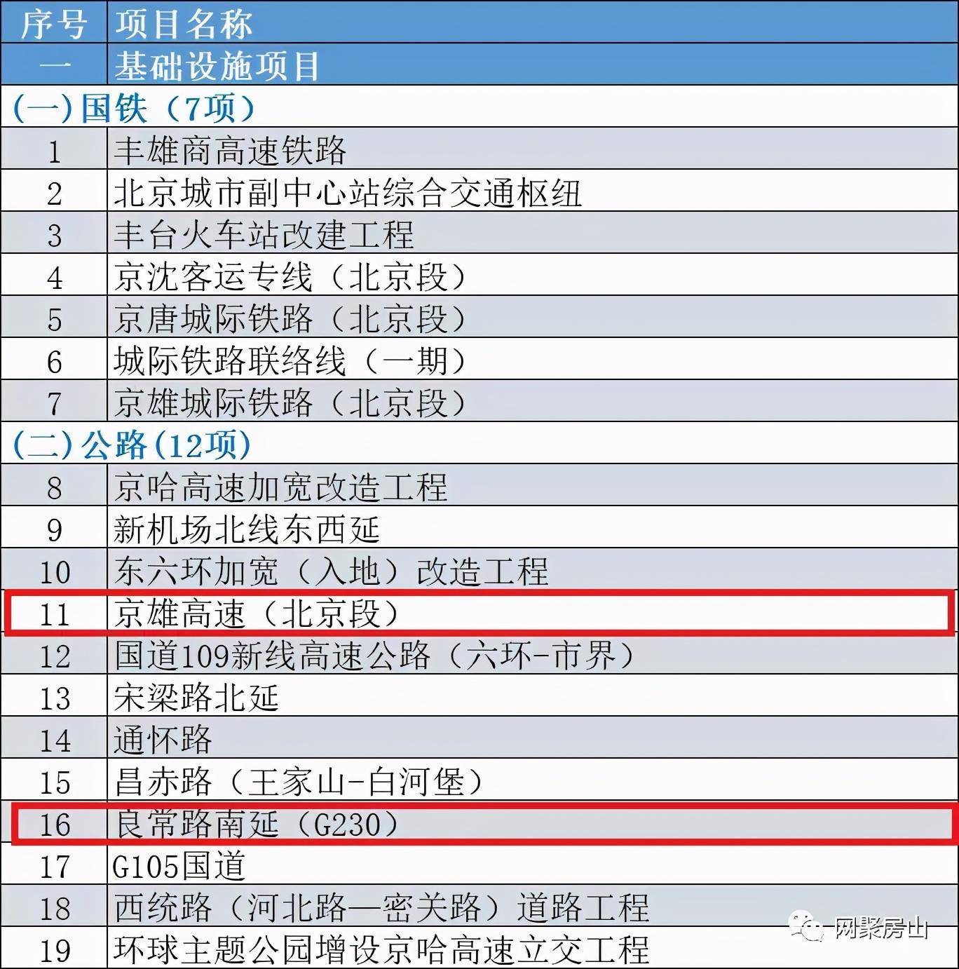 2024年11月28日 第23页