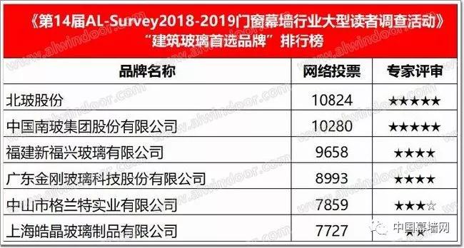 奥门开奖结果+开奖记录2024年资料网站,实地验证数据策略_视频版35.749