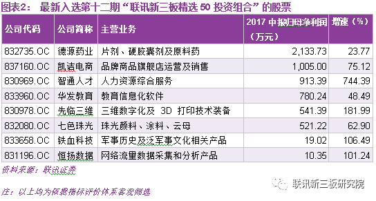 2024年新澳门今晚开奖结果,现象分析解释定义_投资版32.994