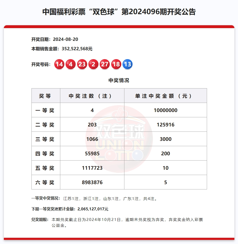 新澳2024今晚开奖结果：揭秘彩票背后的数字游戏与理性参与