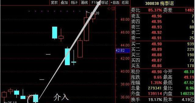 7777788888王中王中特,市场趋势方案实施_特供款15.48