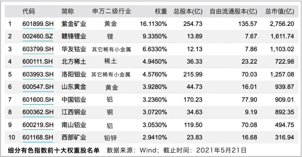 2024香港历史开奖记录,收益成语分析落实_增强版21.33