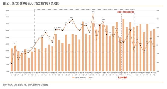 全网最精准澳门资料龙门客栈,实地数据评估执行_3K97.55