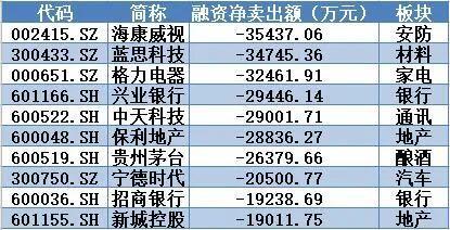 2024新澳历史开奖记录香港开,安全设计策略解析_模拟版17.759