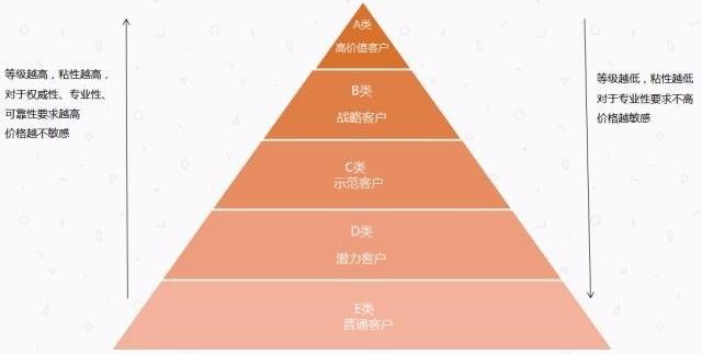 2024澳门资料大众网,精细设计解析策略_网红版88.174