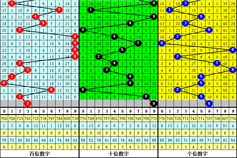 澳门一肖一码一一子中特,未来解答解释定义_R版50.68