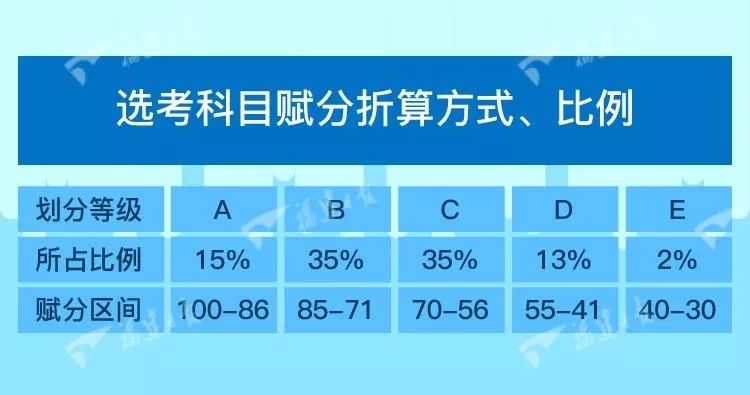 2024年11月29日 第34页