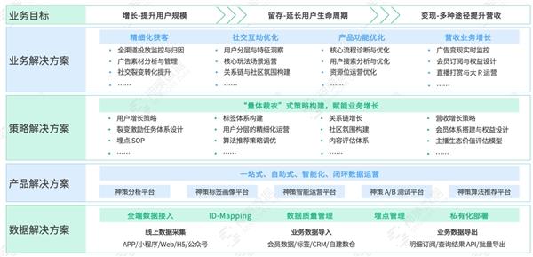 澳门全网最准龙门客栈免费资料,实地验证数据计划_HarmonyOS21.254