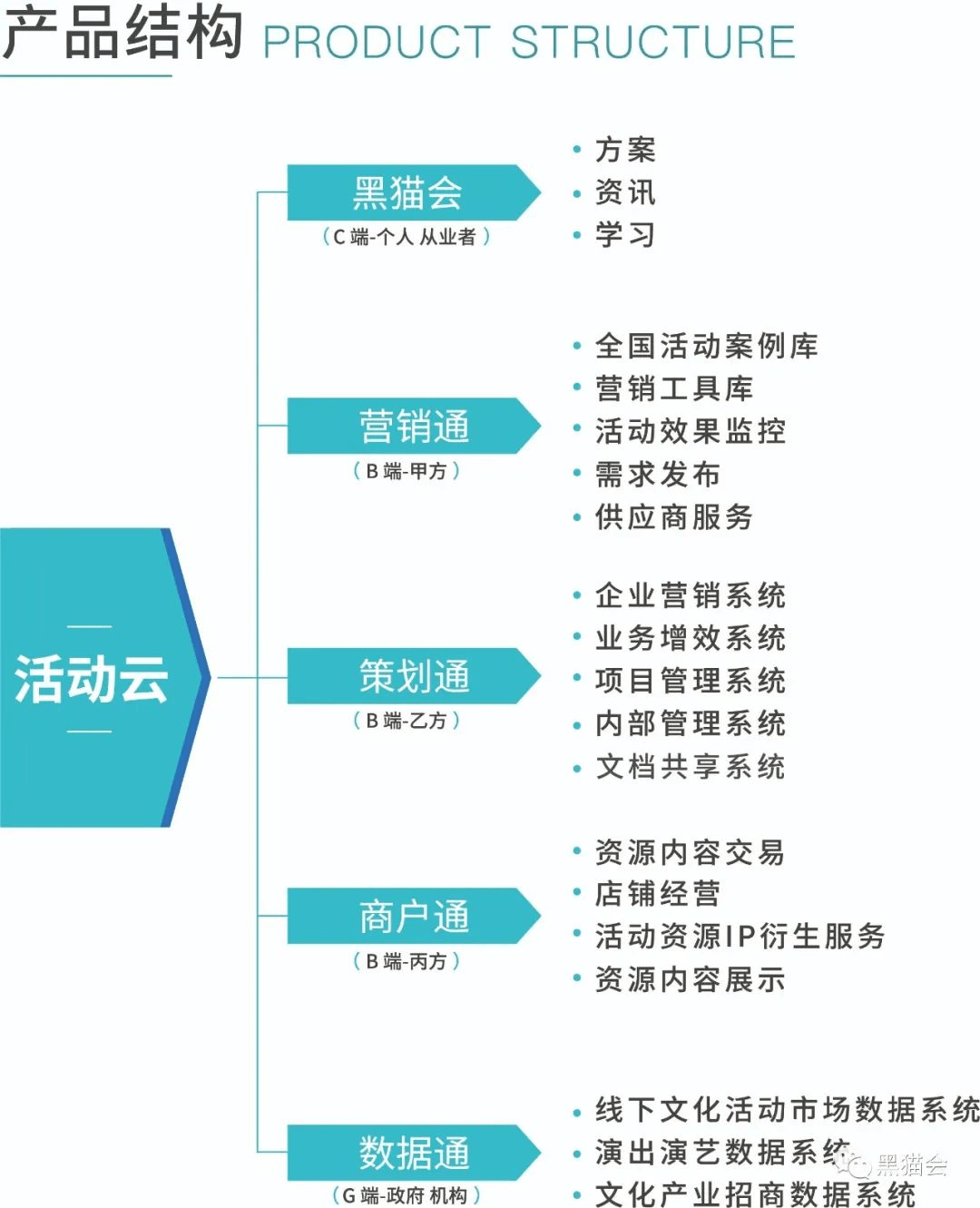 三肖必中三期必出资料,数据导向计划解析_zShop71.588