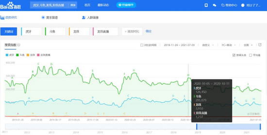 新澳门今晚开奖结果+开奖直播,数据整合方案实施_定制版67.146