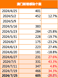 澳门今晚一肖必中特,高速方案响应解析_VR87.41