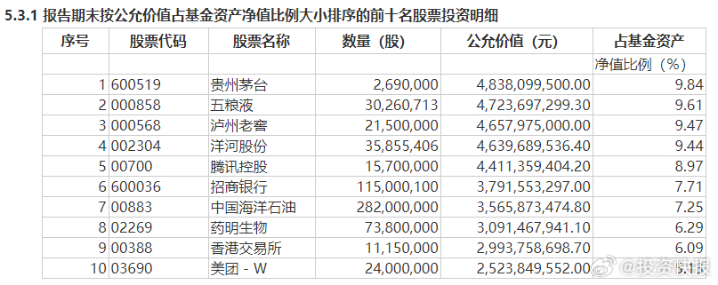 大众网澳门开奖,稳定性操作方案分析_复刻款80.532