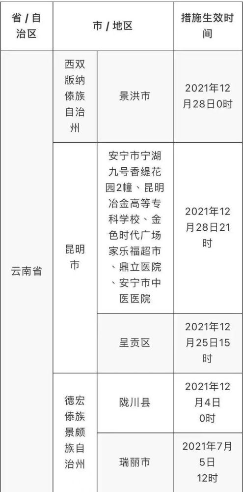 澳门一码一码100准确,实践性计划实施_3D16.918