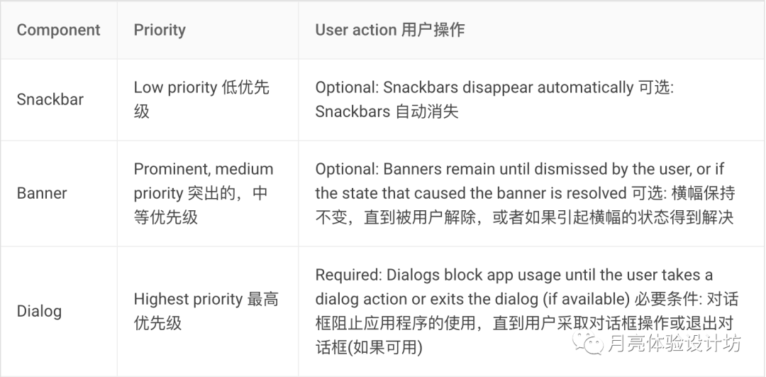 2024澳门开奖结果出来,整体讲解执行_体验版92.139