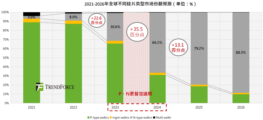 2024澳门开奖历史记录结果查询,数量解答解释落实_2DM62.210