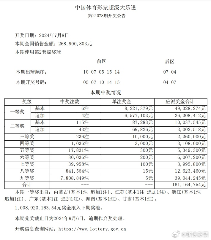 澳门今晚上必开一肖,经济性执行方案剖析_微型版29.799