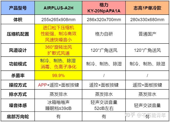 2024澳门六开奖结果,实效设计方案_Max74.577