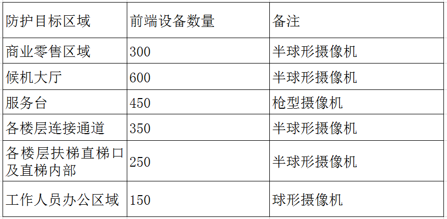 2024新澳最精准资料,可靠设计策略解析_网红版65.532