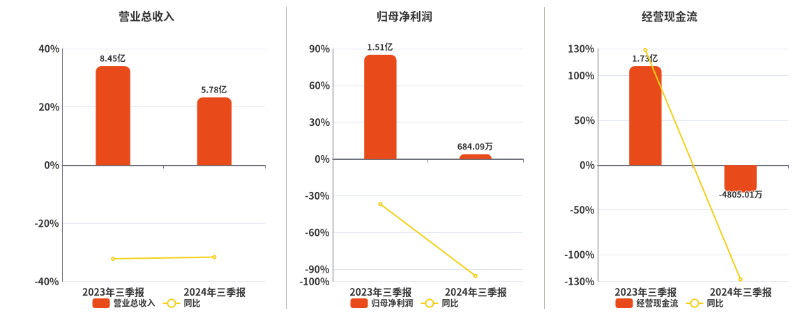 2024年香港资料免费大全下载,深入解析设计数据_Surface39.684