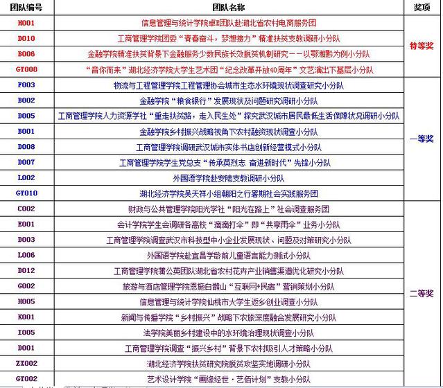 2024澳门特马今晚开奖93,确保成语解释落实的问题_LT31.342