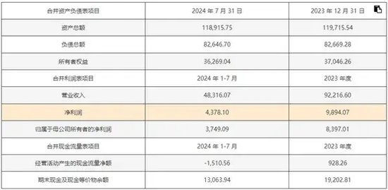 新澳2024年精准正版资料,创新性方案设计_V215.127