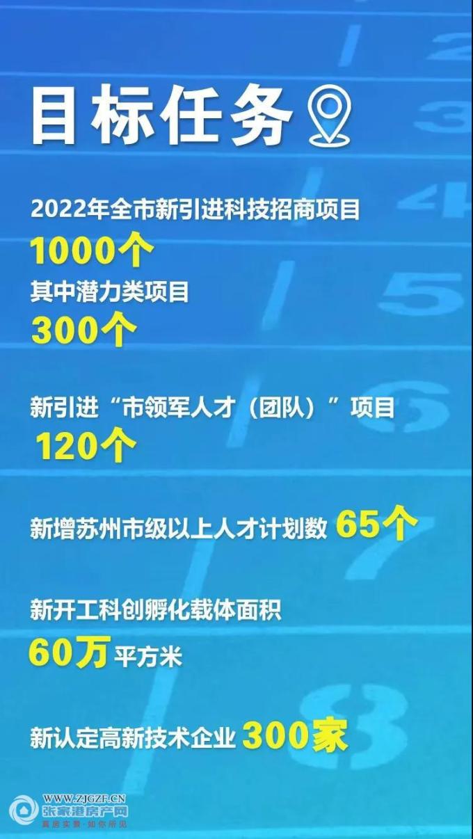 2024澳门免费最精准龙门,先进技术执行分析_pack92.208