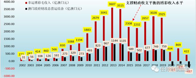 2024新奥门免费资料澳门钱庄,时代资料解释落实_macOS52.793