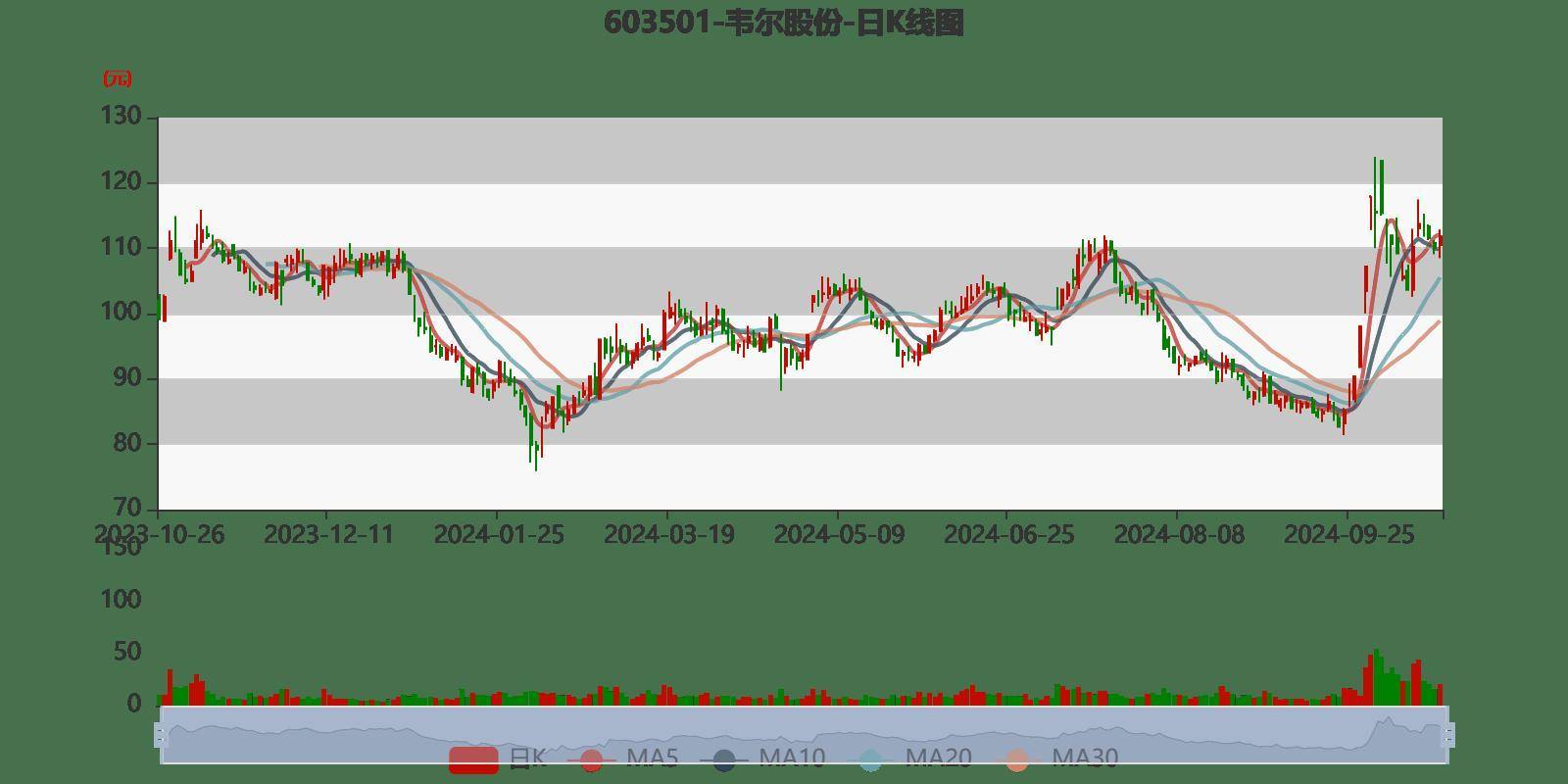 2024香港港六开奖记录,实地研究数据应用_Q91.544