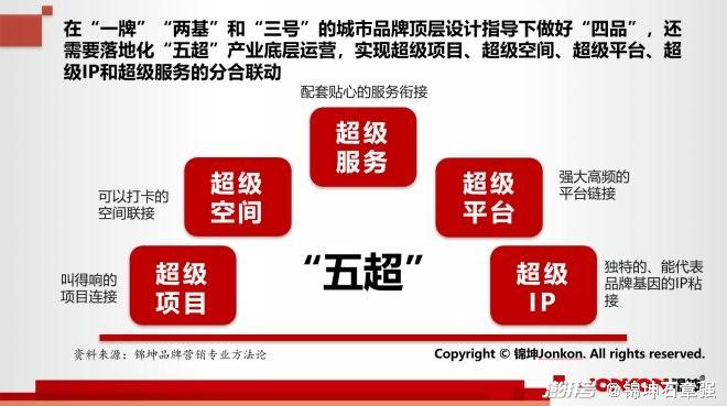 新澳天天开奖资料大全1052期,适用设计解析_mShop72.518