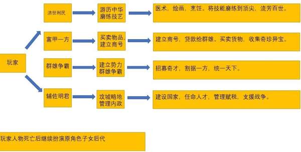 澳门一肖一特100精准免费,精细化策略解析_3D30.709