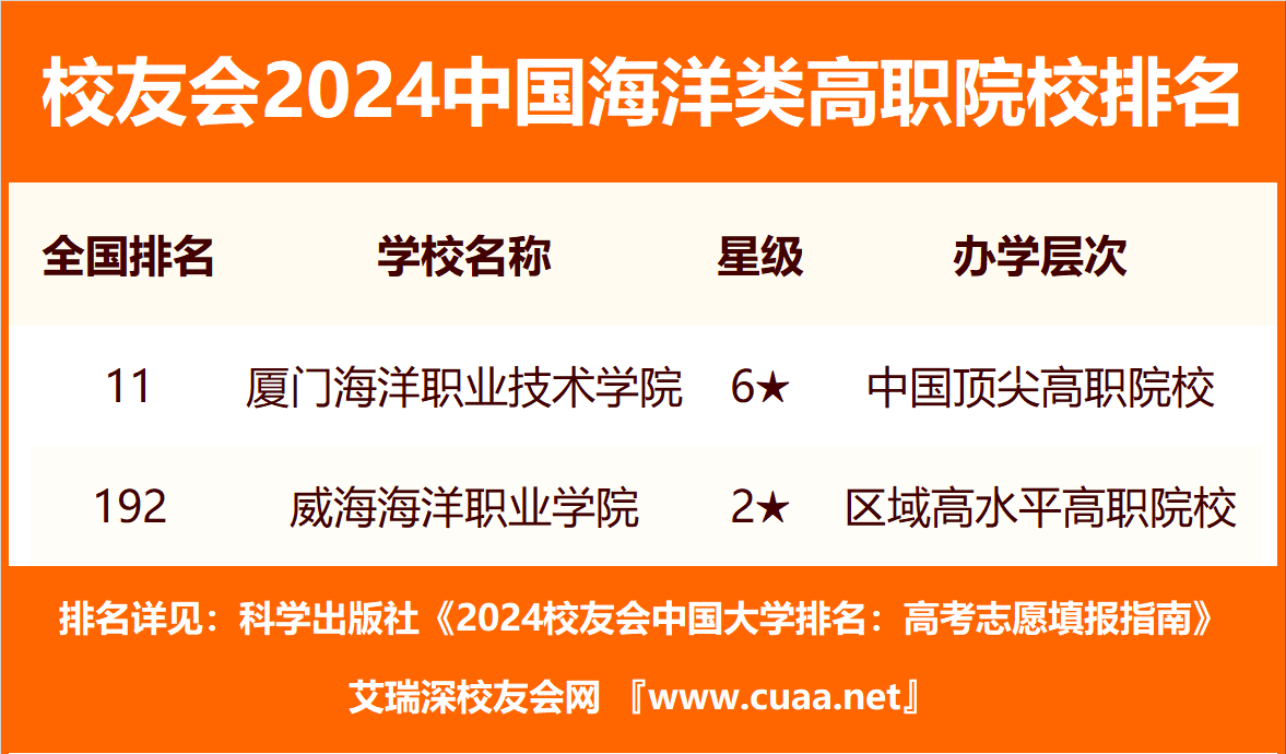 2024新澳资料大全免费,快速响应计划设计_静态版94.192