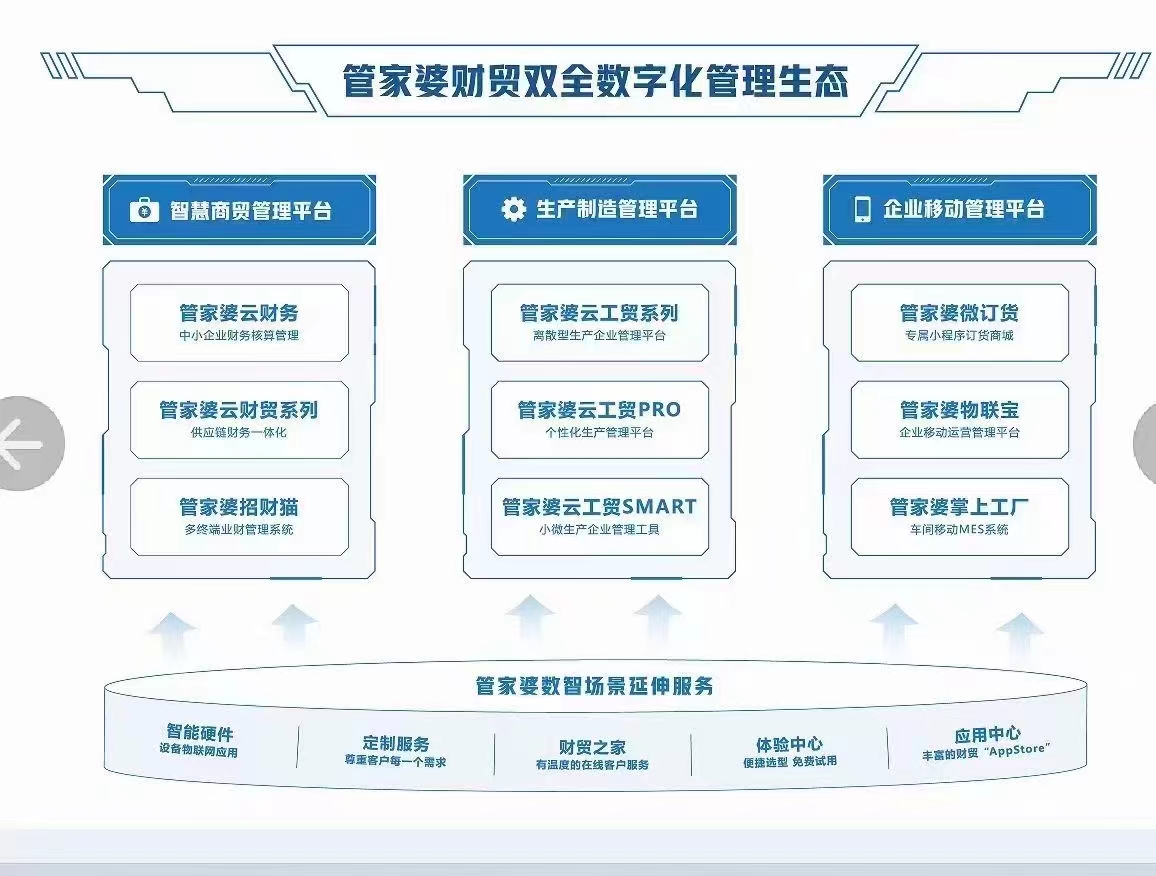 2020管家婆一肖一码,全面数据策略实施_RX版47.948