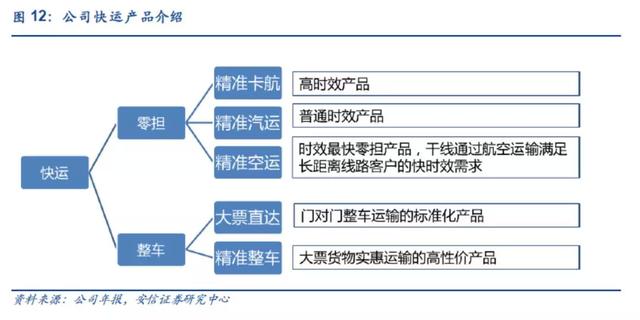 澳门最精准免费资料大全旅游团,标准化流程评估_N版38.93.75