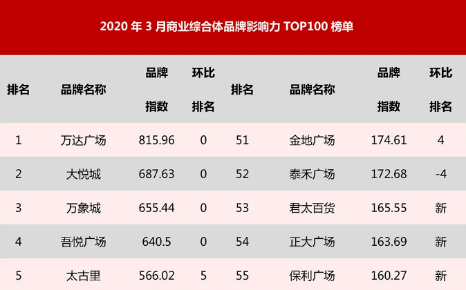 澳门王中王100%期期准,诠释说明解析_进阶款13.815