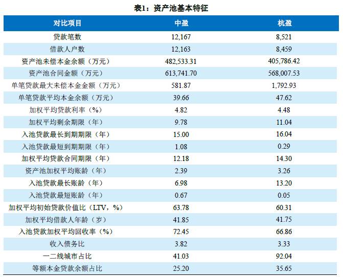 澳门三肖三码精准100,收益说明解析_Premium39.566